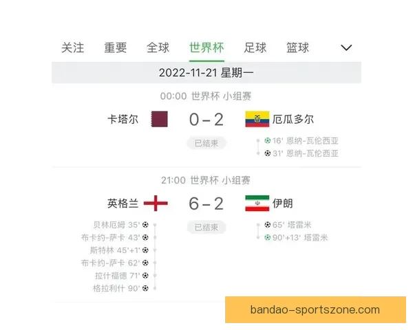 世界杯赛程胜负全解析与精准竞猜策略深度指南