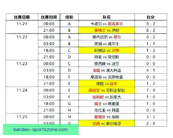 世界杯竞猜福利平台助你轻松赢大奖畅享精彩赛事体验