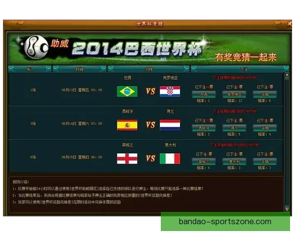 世界杯足球竞猜预测策略分析助你精准把握赛事走向和最佳投注时机