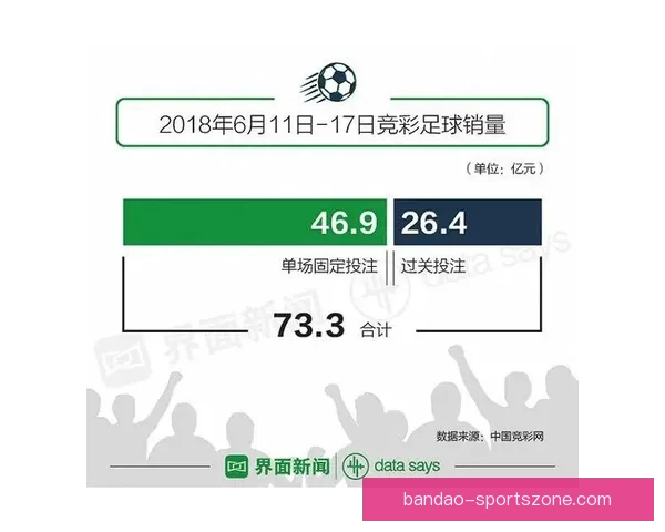 2026世界杯投注网站全面解析 预测热门球队与投注技巧 2026世界杯投注网站全面解析 预测热门球队与投注技巧